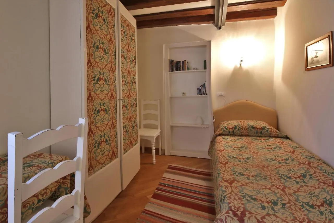 Appartamenti Palazzo Foscarini . Venezia